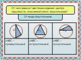 От чего зависит местонахождения центра окружности, описанной около треугольника? От вида треугольника.