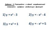 Задание 3. Постройте в одной координатной плоскости графики следующих функций: 1) y = x2 - 3 2) y = - x2 - 4 3) y = x2 + 1 4) y = - х2 + 5
