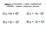Задание 5. Постройте в одной координатной плоскости графики следующих функций: 1) y = (x + 4)2 2) y = - (x - 3)2 3) y = (x – 2)2 4) y = - (х + 1)2