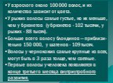 У взрослого около 100 000 волос, и их количество зависит от цвета. У рыжих волосы самые густые, но их меньше, чем у брюнетов (у брюнетов - 102 тысячи, у рыжих - 88 тысяч). Больше всего волос у блондинов — приблизи-тельно 150 000, у шатенов - 109 тысяч. Волосы у чернокожих самые крупные из всех, могу