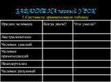 ЗАДАНИЕ НА первый УРОК. 1.Составьте сравнительную таблицу