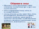 Общение в семье. Общение в семье представляет собой отношение членов семьи друг к другу и их взаимодействие; обмен информацией между ними, их духовный контакт; спектр общения в семье может быть очень разнообразным. Помимо бесед о работе, домашнем хозяйстве, жизни друзей и знакомых оно включает в себ