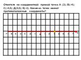 Отметьте на координатной прямой точки А (3); В(-4); С(-4,5); Д(5,5); Е(-3). Какие из точек имеют противоположные координаты?. 0 1 2 4 5 6 7 Х -1 -2 -4 -5 -7 -6