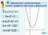 Функция у=х^2, её свойства и график Слайд: 16