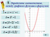 Функция у=х^2, её свойства и график Слайд: 17