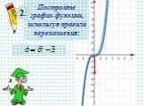 Функция у=х^3 и её график Слайд: 7