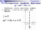 Определить точки пересечения графика функции с осью Ох, т.е. найти нули функции. (х1;0) (х2;0)