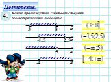 4. Какие промежутки соответствуют геометрическим моделям: