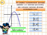 По графику квадратичной функции найдите все значения аргумента, при которых значения функции неотрицательны: