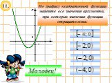 По графику квадратичной функции найдите все значения аргумента, при которых значения функции отрицательны: