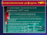 Экономические реформы 1985 -1991 гг Слайд: 10
