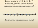 Даны числа: 1; -2; 3; 6; -5; 8; -7. Какие из данных чисел можно отметить на координатном луче? О Х 1 3 8 6 -2 -5 -7. Как отметить отрицательные числа?