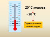 20 C мороза - 20 C. Отрицательная температура