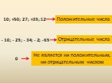 10; +50; 27; +35; 12. Положительные числа. - 10; - 25; - 34; - 2; - 65. Отрицательные числа. Не является ни положительным, ни отрицательным числом