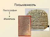 Письменность Пиктография Клинопись