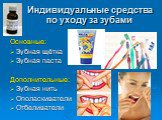 Индивидуальные средства по уходу за зубами. Основные: Зубная щётка Зубная паста Дополнительные: Зубная нить Ополаскиватели Отбеливатели