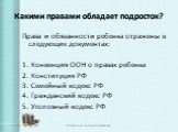 Какими правами обладает подросток? Права и обязанности ребенка отражены в следующих документах: 1. Конвенция ООН о правах ребенка 2. Конституция РФ 3. Семейный кодекс РФ 4. Гражданский кодекс РФ 5. Уголовный кодекс РФ