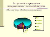 Актуальность применения интерактивных технологий на уроке. Мы получаем и обрабатываем информацию: