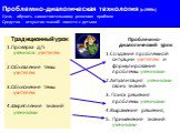 Традиционный урок 1.Проверка д/з учеников учителем 2.Объявление темы учителем 3.Объяснение темы учителем 4.Закрепление знаний учениками. Проблемно-диалогический урок 1.Создание проблемной ситуации учителем и формулирование проблемы учениками 2.Актуализация учениками своих знаний 3. Поиск решения про