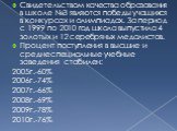 Свидетельством качества образования в школе №3 являются победы учащихся в конкурсах и олимпиадах. За период с 1999 по 2010 год школа выпустила 4 золотых и 12 серебряных медалистов. Процент поступления в высшие и среднеспециальные учебные заведения стабилен: 2005г.-60% 2006г.-74% 2007г.-66% 2008г.-69