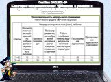 СанПин 2.4.2.2821-10 «Санитарно-эпидемологические требования к условиям и организации обучения в общеобразовательных учреждениях