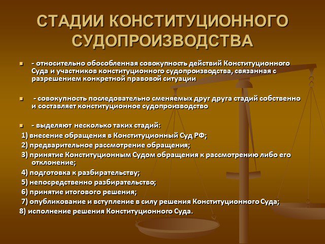 Презентация про конституционный суд