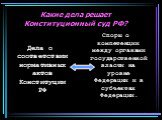 Какие дела решает Конституционный суд РФ? Дела о соответствии нормативных актов Конституции РФ. Споры о компетенции между органами государственной власти на уровне Федерации и в субъектах Федерации.