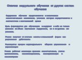 Отличия модульного обучения от других систем обучения. Содержание обучения представляется в законченных самостоятельных комплексах, усвоение которых осуществляется в соответствии с поставленной целью. Цель формируется для обучающего и содержит в себе не только указание на объем изучаемого содержания