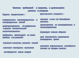 Система требований к заданиям, к деятельности учителя и учащихся. Задания осуществляют : непрерывность внутрипредметных и межпредметных связей. дифференцированы по содержанию и уровню познавательной самостоятельности. проблемны, ориентируют на поиск проблем и их решений. отражают механизм усвоения з