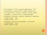 из 28 педагогов (28.7%) с высшим образованием; 4.7% с незаконченным высшим, 66.6% с средним специальным 13 человек (46.4%) с высшей , 11человек ( 39.6%) с первой категорией; 4 педагога (14%) со второй категорией творческого потенциала педагогов дошкольного учреждения: высокий уровень - 24,3% средний