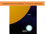 Сравнительные размеры Солнца и карликов