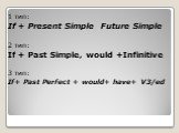 1 тип: If + Present Simple Future Simple 2 тип: If + Past Simple, would +Infinitive 3 тип: If+ Past Perfect + would+ have+ V3/ed
