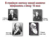 В стройную систему знаний зоология оформилась к концу 18 века. Ж.Б. Ламарк (1744-1829) Ч. Дарвин (1809-1882) К. Линней (1707-1778) Ж. Кювье (1769-1832)