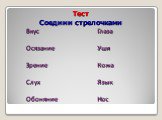 Тест Соедини стрелочками. Глаза Уши Кожа Язык Нос. Вкус Осязание Зрение Слух Обоняние