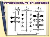 Установка опыта П.Н. Лебедева