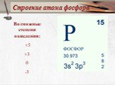 Строение атома фосфора. Возможные степени окисления: +5 +3 0 -3