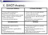 X. SWOT-Анализ.