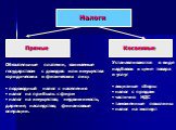 Налоги Прямые Косвенные. Обязательные платежи, взимаемые государством с доходов или имущества юридических и физических лиц: подоходный налог с населения налог на прибыль с фирм налог на имущество, недвижимость, дарение, наследство, финансовые операции. Устанавливаются в виде надбавок к цене товара и