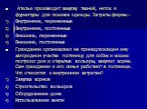 Ателье производит закупку тканей, ниток и фурнитуры для пошива одежды. Затраты фирмы - Внутренние, переменные Внутренние, постоянные Внешние, переменные Внешние, постоянные Гражданин организовал на принадлежащем ему загородном участке гостиницу для собак и кошек: построил дом и открытые вольеры, зак