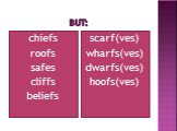 chiefs roofs safes cliffs beliefs. scarf(ves) wharfs(ves) dwarfs(ves) hoofs(ves)