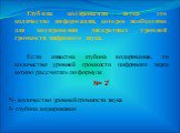 Глубина кодирования звука- это количество информации, которое необходимо для кодирования дискретных уровней громкости цифрового звука. Если известна глубина кодирования, то количество уровней громкости цифрового звука можно рассчитать по формуле N- количество уровней громкости звука I- глубина кодир