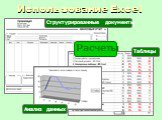 Использование Excel Расчеты. Структурированные документы. Анализ данных Таблицы
