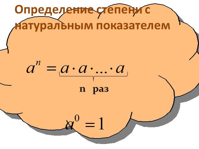 100 с показателем 8. Степень с целым показателем 8 класс. Определение степени с натуральным показателем. Свойства степени с целым показателем 8 класс. Уравнение 8 класс степени с целым показателем.