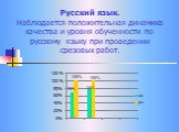 Русский язык. Наблюдается положительная динамика качества и уровня обученности по русскому языку при проведении срезовых работ. 70% 100%