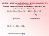 Структурные изомеры могут принадлежать к разным классам органических соединений, поэтому они могут различаться не только физическими, но и химическими свойствами. Примером служат три изомера для соединения С3Н8О, два из них – спирты, а третье – простой эфир