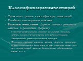 Классификация инвестиций. Существуют разные классификации инвестиций. По объекту инвестирования выделяют: Реальные инвестиции (прямая покупка реального капитала в различных формах): в форме материальных активов (основных фондов, земли), оплата строительства или реконструкции. Капитальный ремонт осно