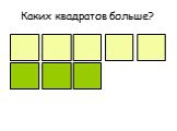 Каких квадратов больше?