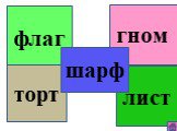 флаг гном торт лист шарф