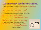 Взаимодействие с водой ( изменяют цвет индикаторов, проявляя основные свойства): CH3 – NH2 + H2O = [CH3NH3]+ + OHˉ метиламмония 2. Взаимодействие с минеральными кислотами: CH3 – NH2 + HCl = [CH3NH3]+ Clˉ метиламмония хлорид 3. Реакция горения: 4CH3NH2 + 9O2 = 4CO2 + 2N2 + 10H2O Взаимодействие с бром