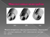 Многостенные нанотрубки. (а) (б) (в) Модели поперечных структур многослойных нанотрубок: (а) - «русская матрешка»; (б) – шестигранная призма; (в) – свиток.